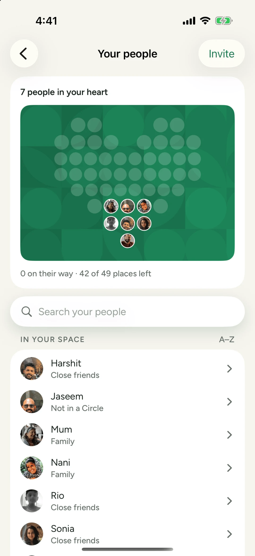 The Your people screen in Philos: a green heart with seven faces at its tip and 42 places left
